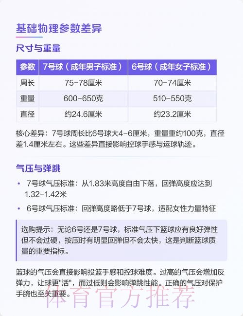 7分6板,正负值最高!600万先生硬了一回,球迷:除了空篮不中没黑点 7分6板,正负值最高!600万先生硬了一回,球迷:除了空篮不中没黑点